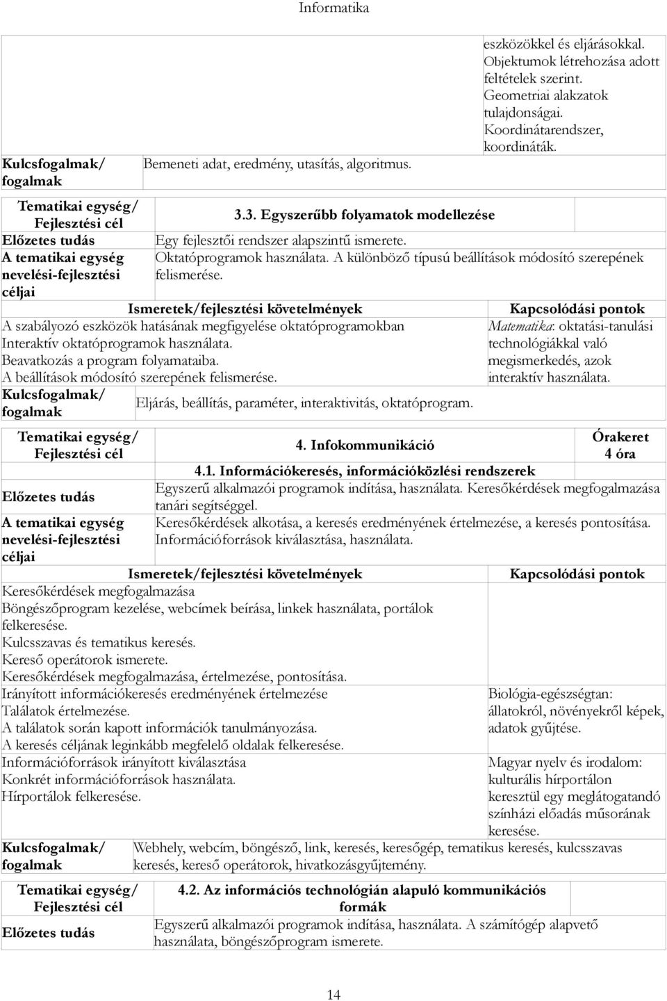 A beállítások módosító szerepének felismerése. Kulcs/ A tematikai egység eszközökkel és eljárásokkal. Objektumok létrehozása adott feltételek szerint. Geometriai alakzatok tulajdonságai.