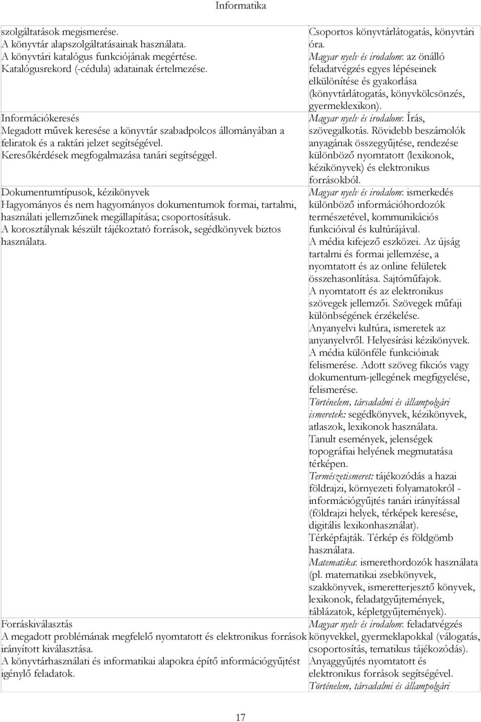 Dokumentumtípusok, kézikönyvek Hagyományos és nem hagyományos dokumentumok formai, tartalmi, használati jellemzőinek megállapítása; csoportosításuk.