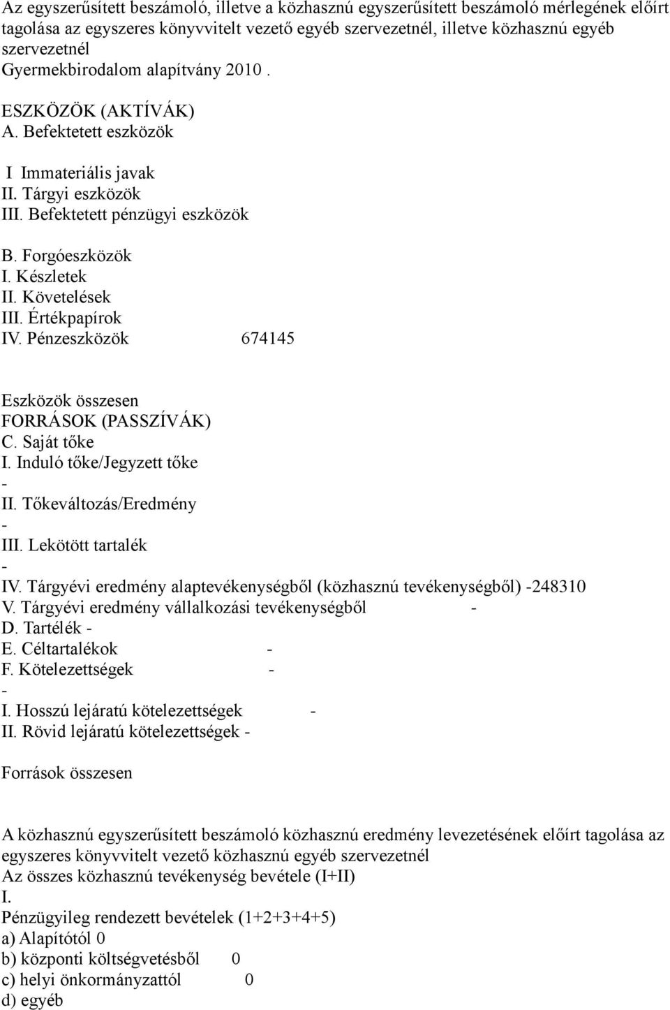 Követelések III. Értékpapírok IV. Pénzeszközök 674145 Eszközök összesen FORRÁSOK (PASSZÍVÁK) C. Saját tőke I. Induló tőke/jegyzett tőke II. Tőkeváltozás/Eredmény III. Lekötött tartalék IV.