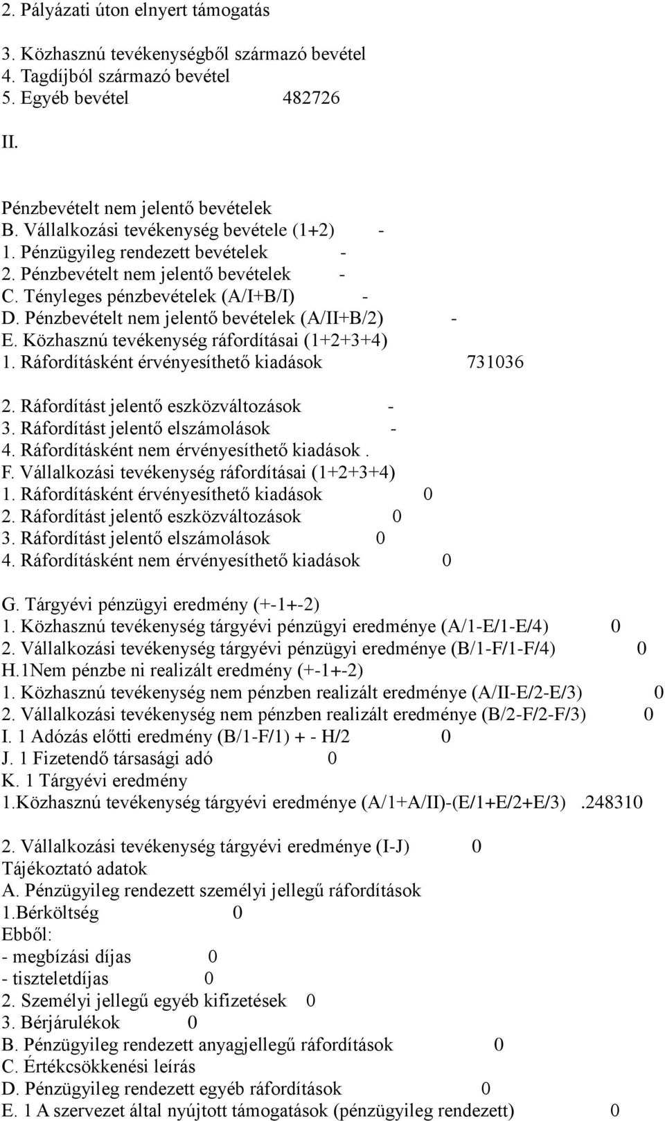 Pénzbevételt nem jelentő bevételek (A/II+B/2) E. Közhasznú tevékenység ráfordításai (1+2+3+4) 1. Ráfordításként érvényesíthető kiadások 731036 2. Ráfordítást jelentő eszközváltozások 3.