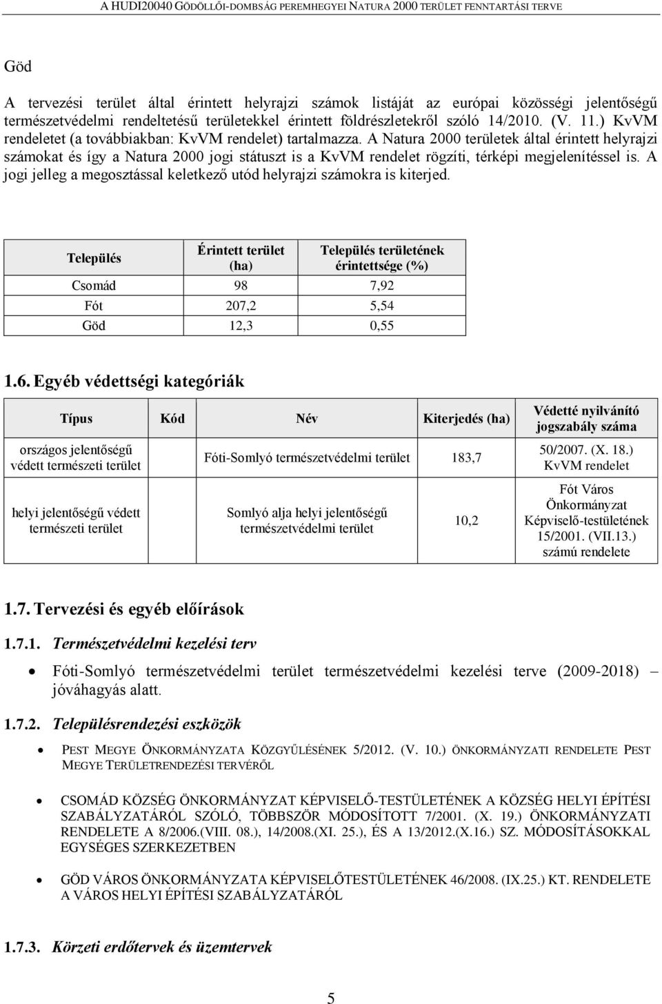 A Natura 2000 területek által érintett helyrajzi számokat és így a Natura 2000 jogi státuszt is a KvVM rendelet rögzíti, térképi megjelenítéssel is.