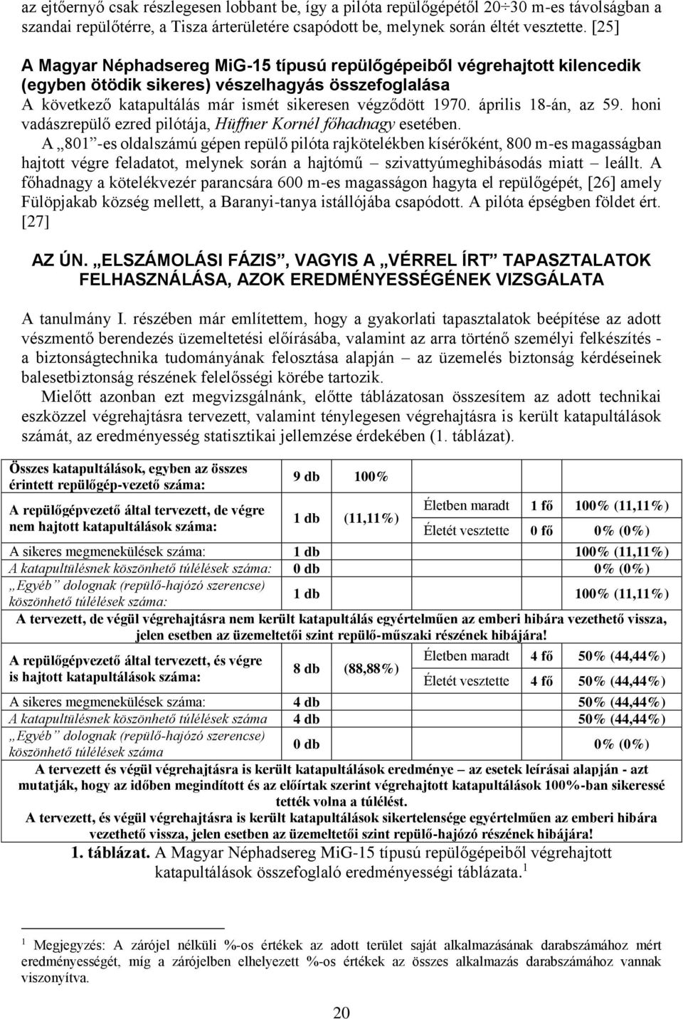 április 18-án, az 59. honi vadászrepülő ezred pilótája, Hüffner Kornél főhadnagy esetében.