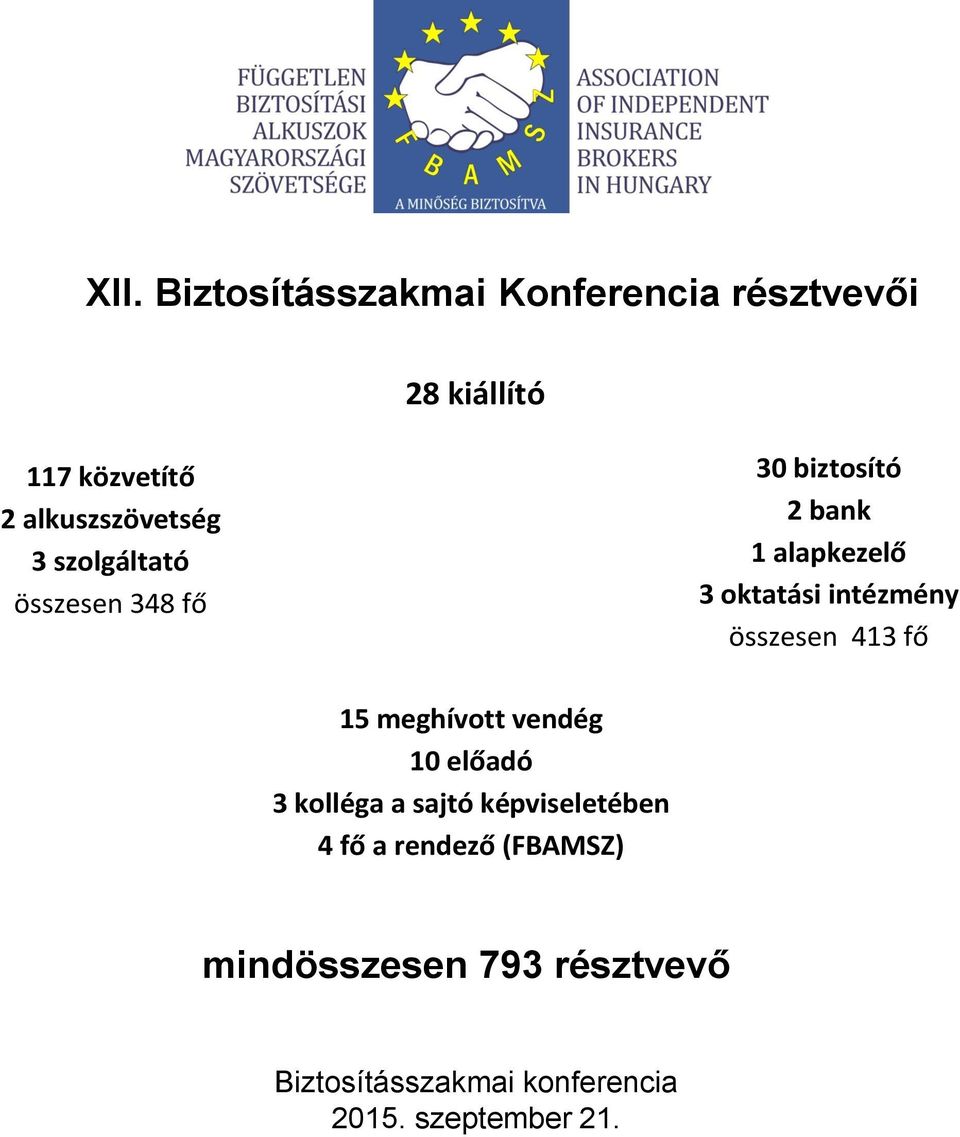 oktatási intézmény összesen 413 fő 15 meghívott vendég 10 előadó 3 kolléga a sajtó