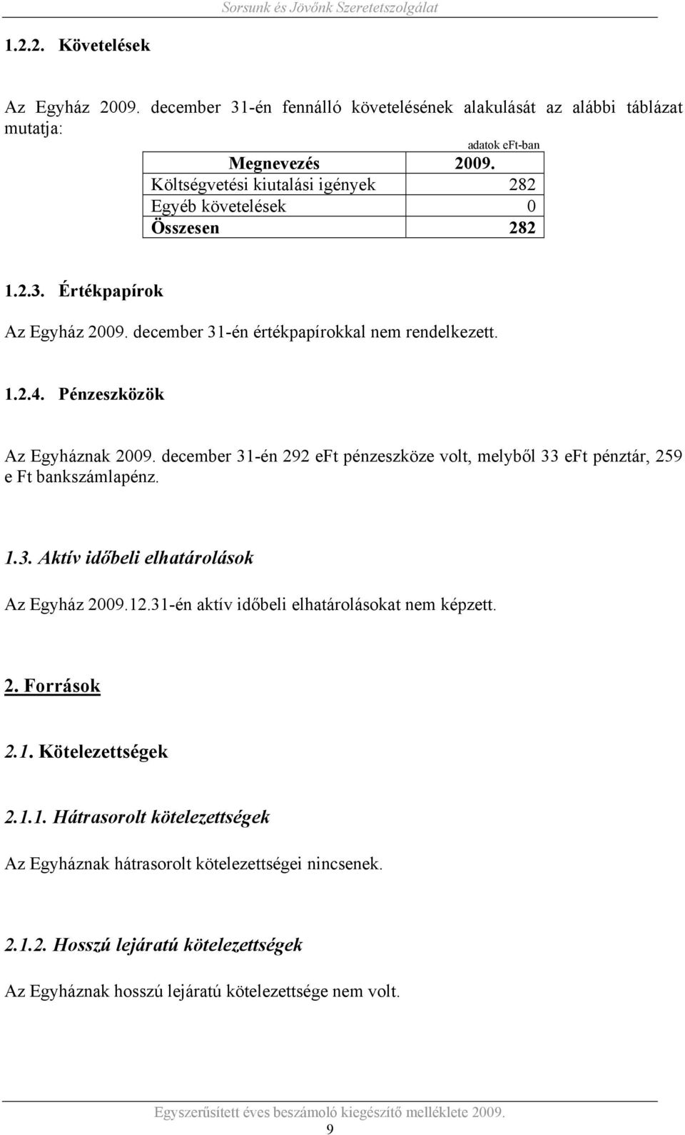 Pénzeszközök Az Egyháznak 2009. december 31-én 292 eft pénzeszköze volt, melyből 33 eft pénztár, 259 e Ft bankszámlapénz. 1.3. Aktív időbeli elhatárolások Az Egyház 2009.12.