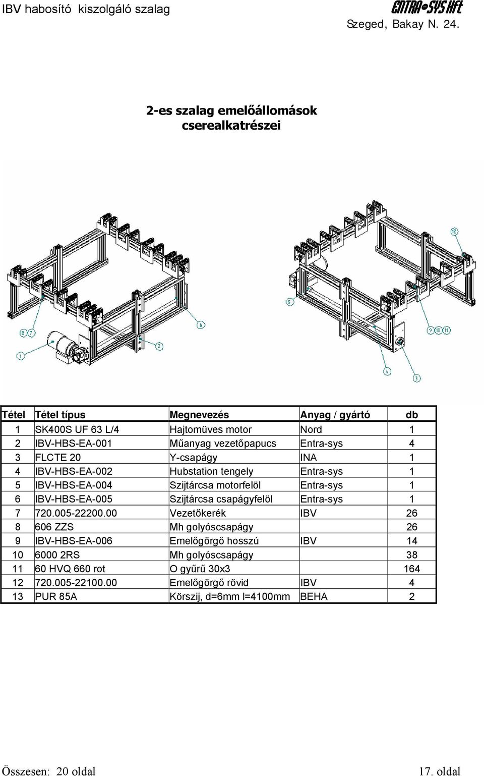 Entra-sys 4 3 FLCTE 20 Y-csapágy INA 1 4 IBV-HBS-EA-002 Hubstation tengely Entra-sys 1 5 IBV-HBS-EA-004 Szijtárcsa motorfelöl Entra-sys 1 6 IBV-HBS-EA-005 Szijtárcsa csapágyfelöl