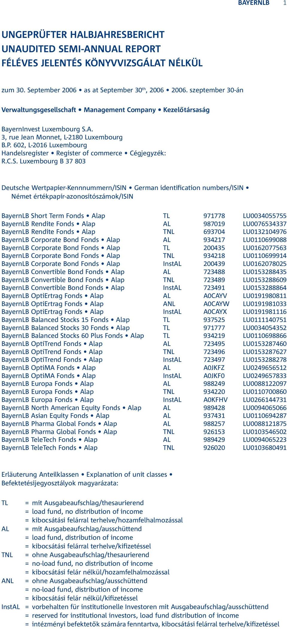 602, L-2016 Luxembourg Handelsregister Register of commerce Cégjegyzék: R.C.S.