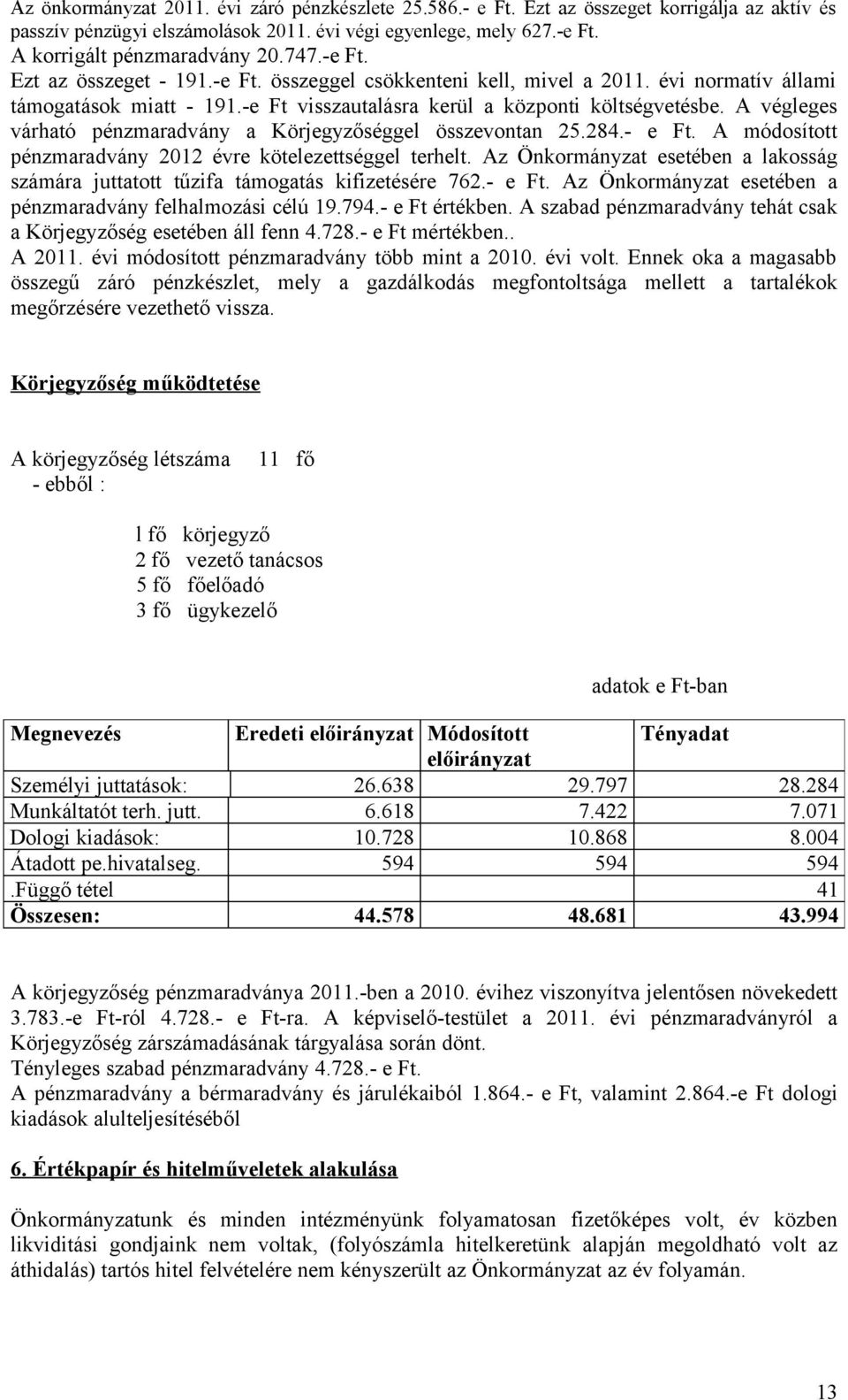 A végleges várható pénzmaradvány a Körjegyzőséggel összevontan 25.284.- e Ft. A módosított pénzmaradvány 2012 évre kötelezettséggel terhelt.