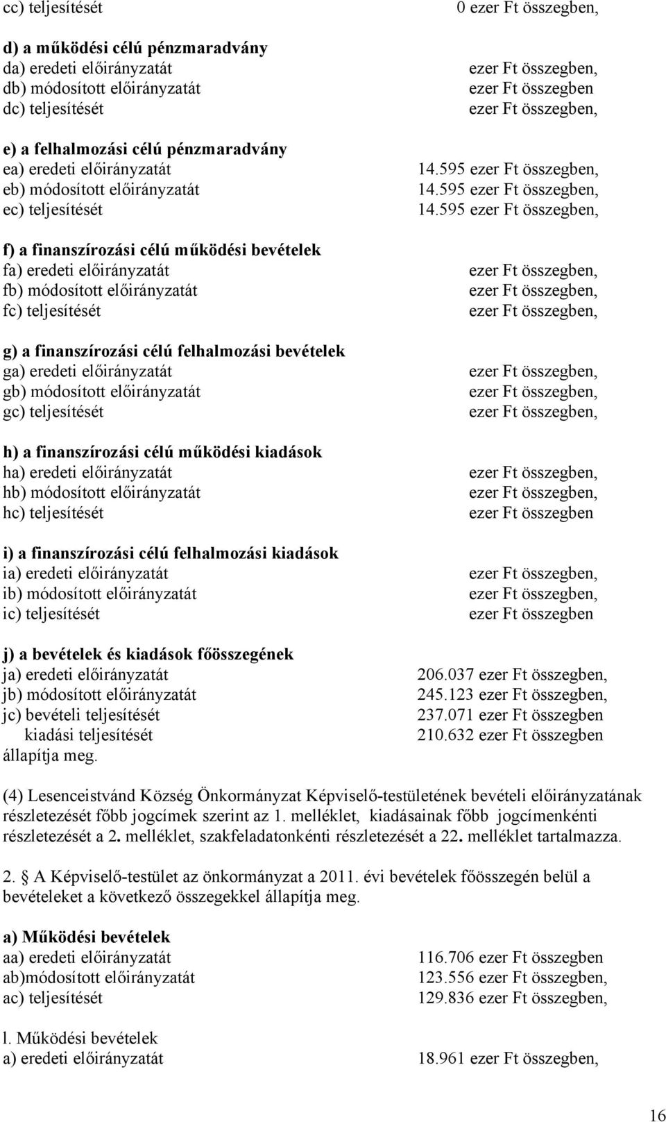 célú felhalmozási bevételek ga) eredeti előirányzatát gb) módosított előirányzatát gc) teljesítését h) a finanszírozási célú működési kiadások ha) eredeti előirányzatát hb) módosított előirányzatát