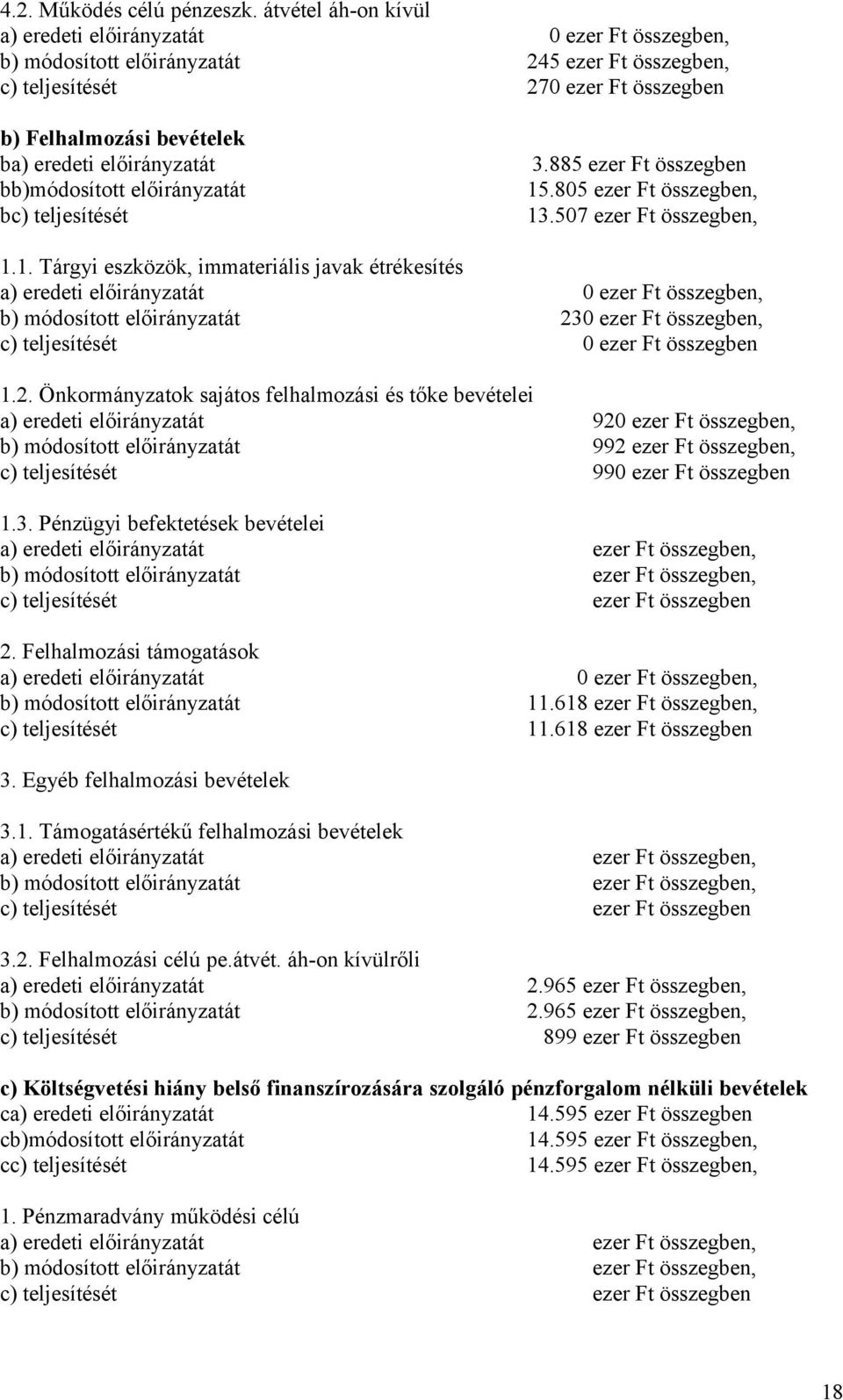 előirányzatát 3.885 ezer Ft összegben bb)módosított előirányzatát 15
