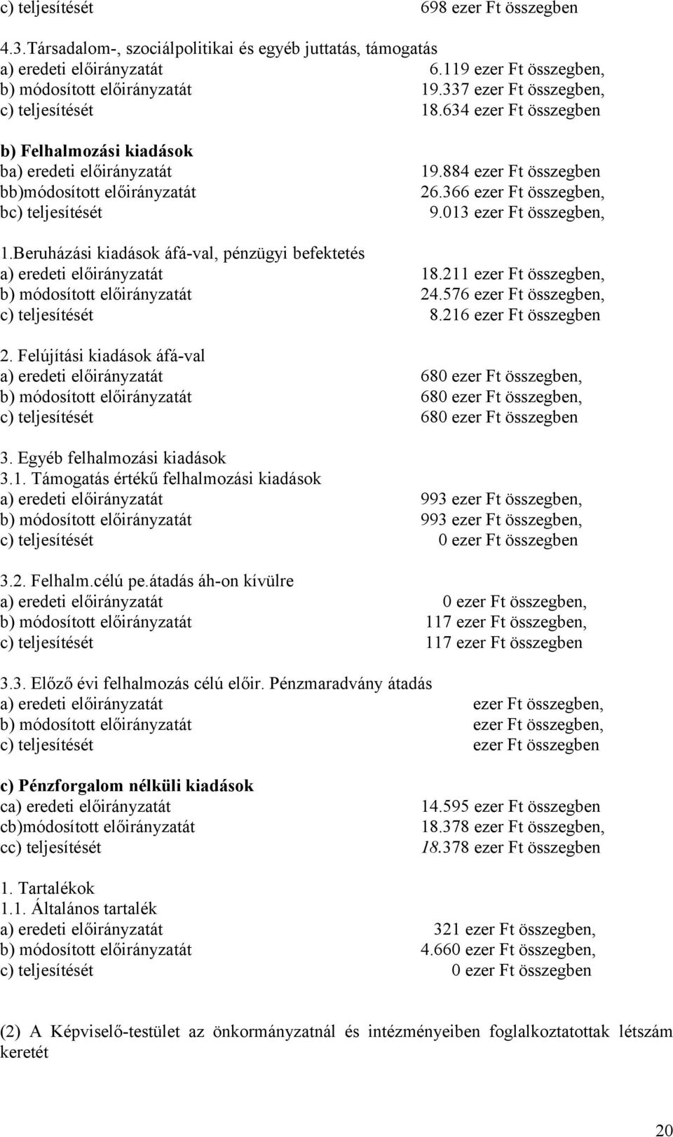 366 ezer Ft összegben, bc) teljesítését 9.013 ezer Ft összegben, 1.Beruházási kiadások áfá-val, pénzügyi befektetés a) eredeti előirányzatát 18.211 ezer Ft összegben, b) módosított előirányzatát 24.