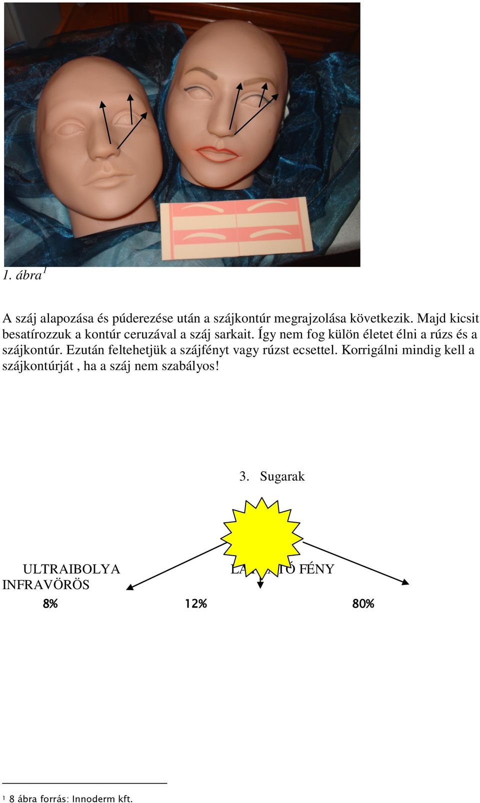 Így nem fog külön életet élni a rúzs és a szájkontúr.