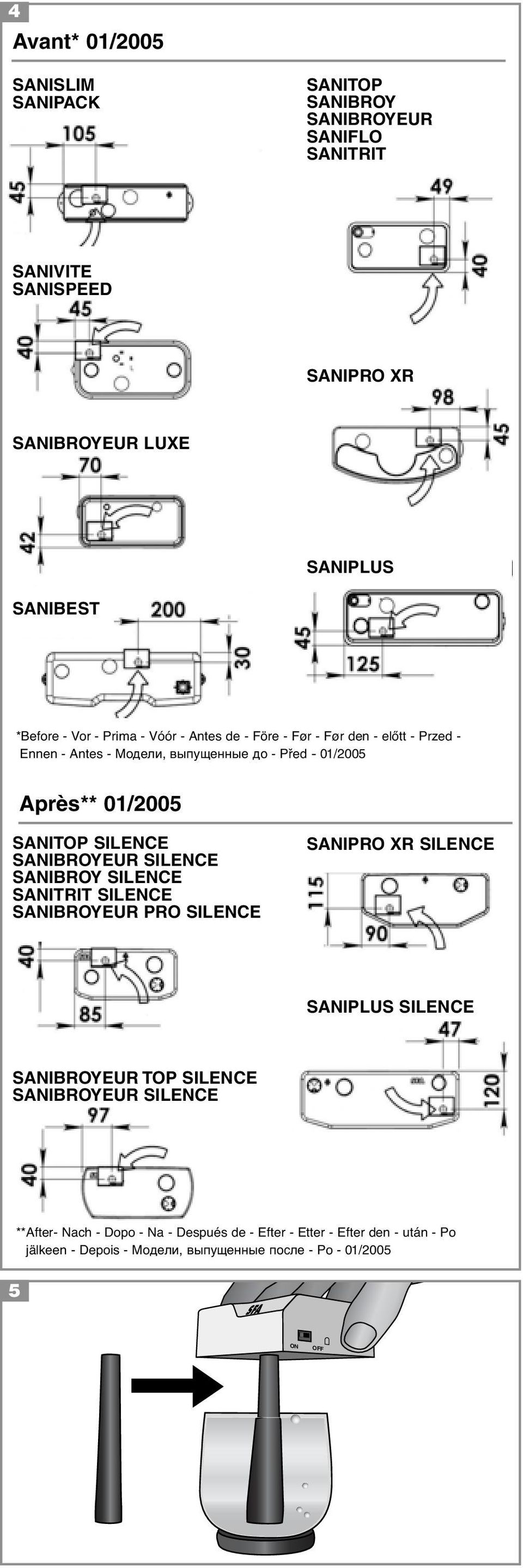 SILENCE SANIBROYEUR SILENCE SANIBROY SILENCE SANITRIT SILENCE SANIBROYEUR PRO SILENCE SANIPRO XR SILENCE SANIPLUS SILENCE SANIBROYEUR TOP SILENCE