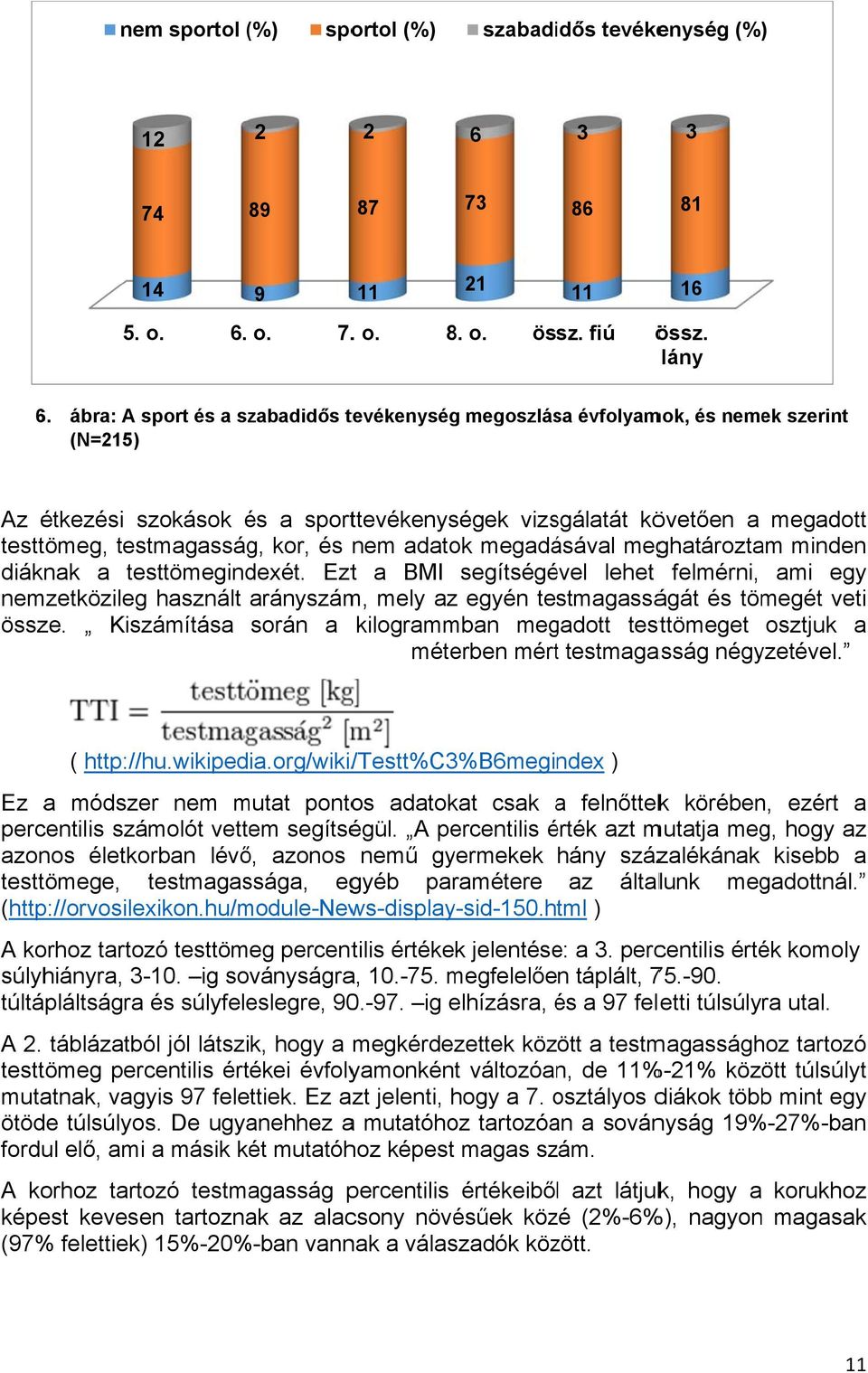 és nem adatok megadásával meghatároztam mindenn diáknak a testtömegindexét.