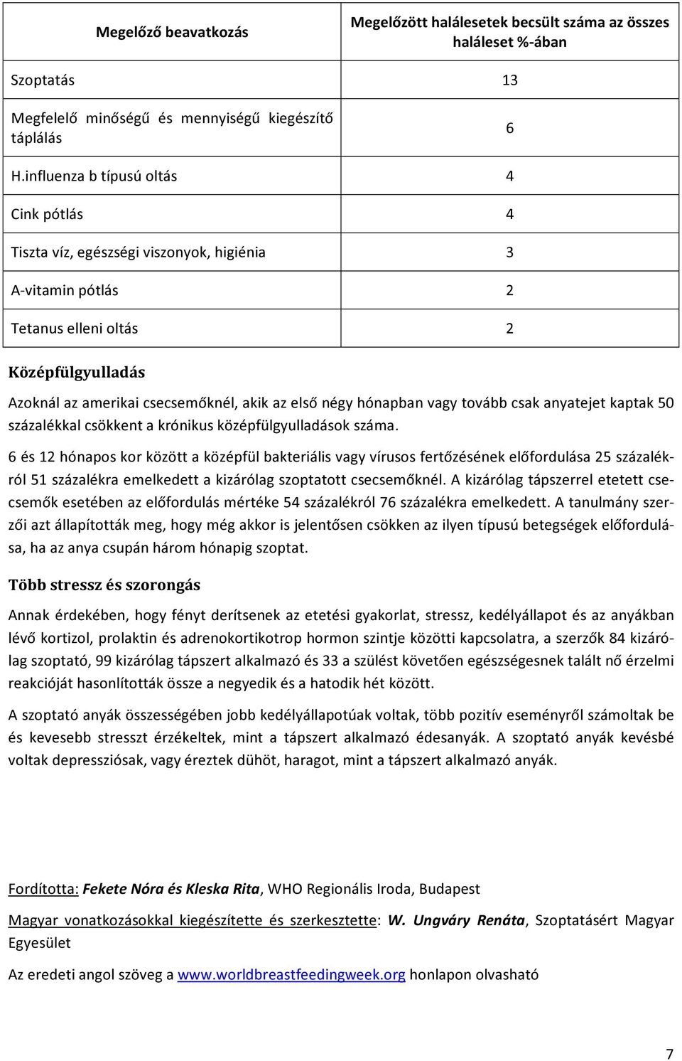 hónapban vagy tovább csak anyatejet kaptak 50 százalékkal csökkent a krónikus középfülgyulladások száma.