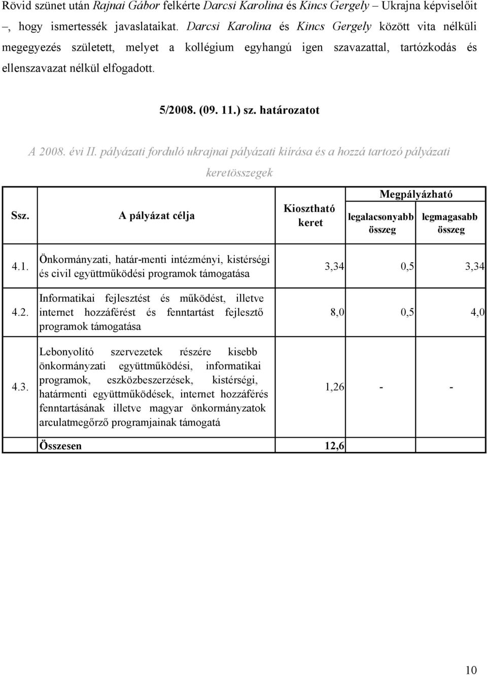 határozatot A 2008. évi II. pályázati forduló ukrajnai pályázati kiírása és a hozzá tartozó pályázati ek 4.1.