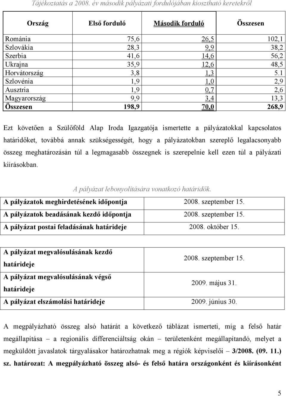 Horvátország 3,8 1,3 5.