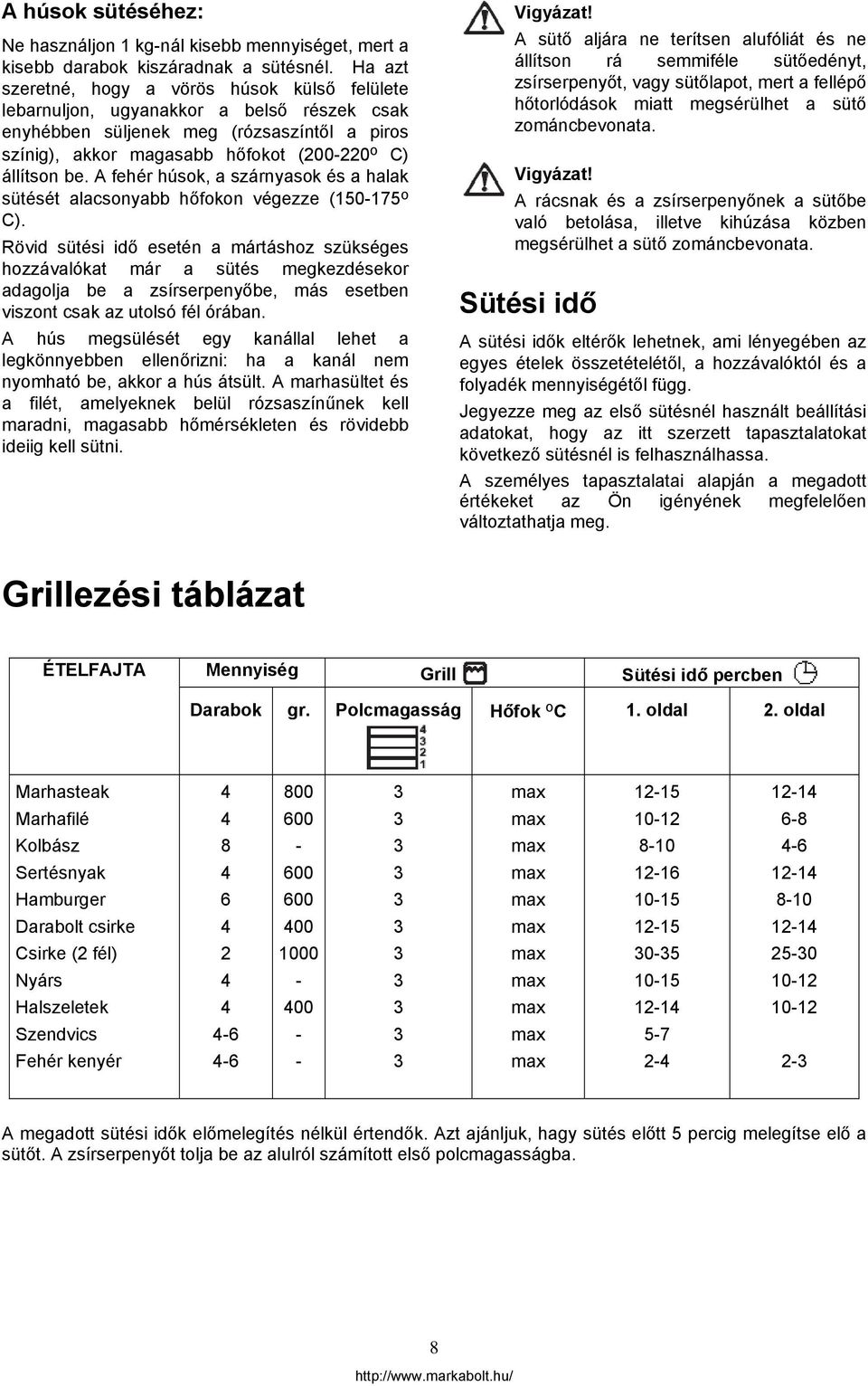 A fehér húsok, a szárnyasok és a halak sütését alacsonyabb hőfokon végezze (50-75 o C).