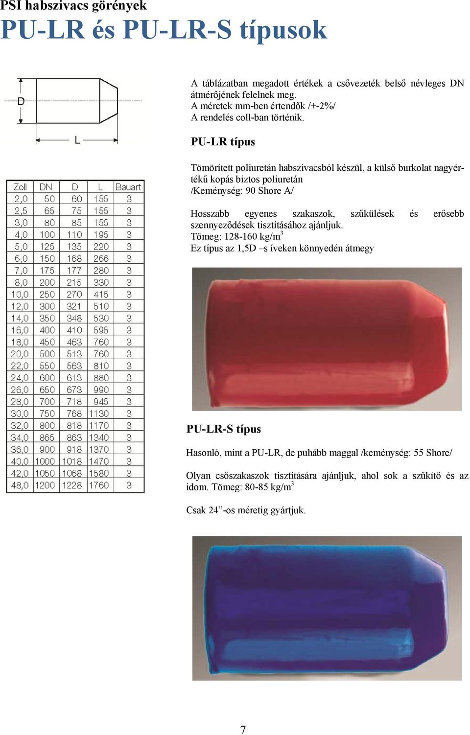 PU-LR típus Tömörített poliuretán habszivacsból készül, a külső burkolat nagyértékű kopás biztos poliuretán /Keménység: 90 Shore A/ Hosszabb egyenes szakaszok, szűkülések