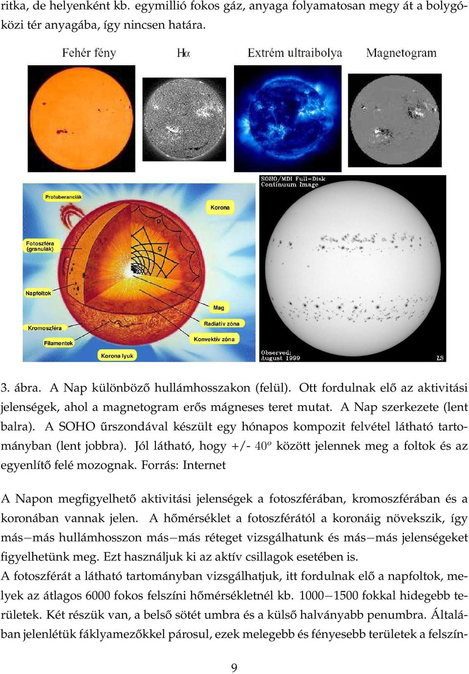 A SOHO űrszondával készült egy hónapos kompozit felvétel látható tartományban (lent jobbra). Jól látható, hogy +/- 40 o között jelennek meg a foltok és az egyenlítő felé mozognak.