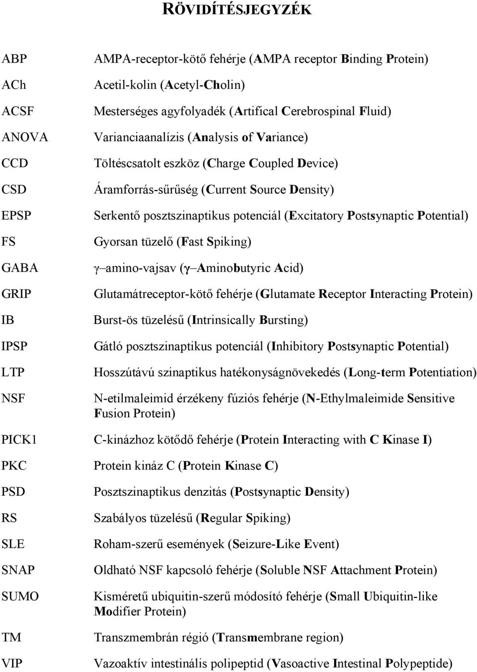 (Excitatory Postsynaptic Potential) Gyorsan tüzelő (Fast Spiking) γ amino-vajsav (γ Aminobutyric Acid) Glutamátreceptor-kötő fehérje (Glutamate Receptor Interacting Protein) Burst-ös tüzelésű