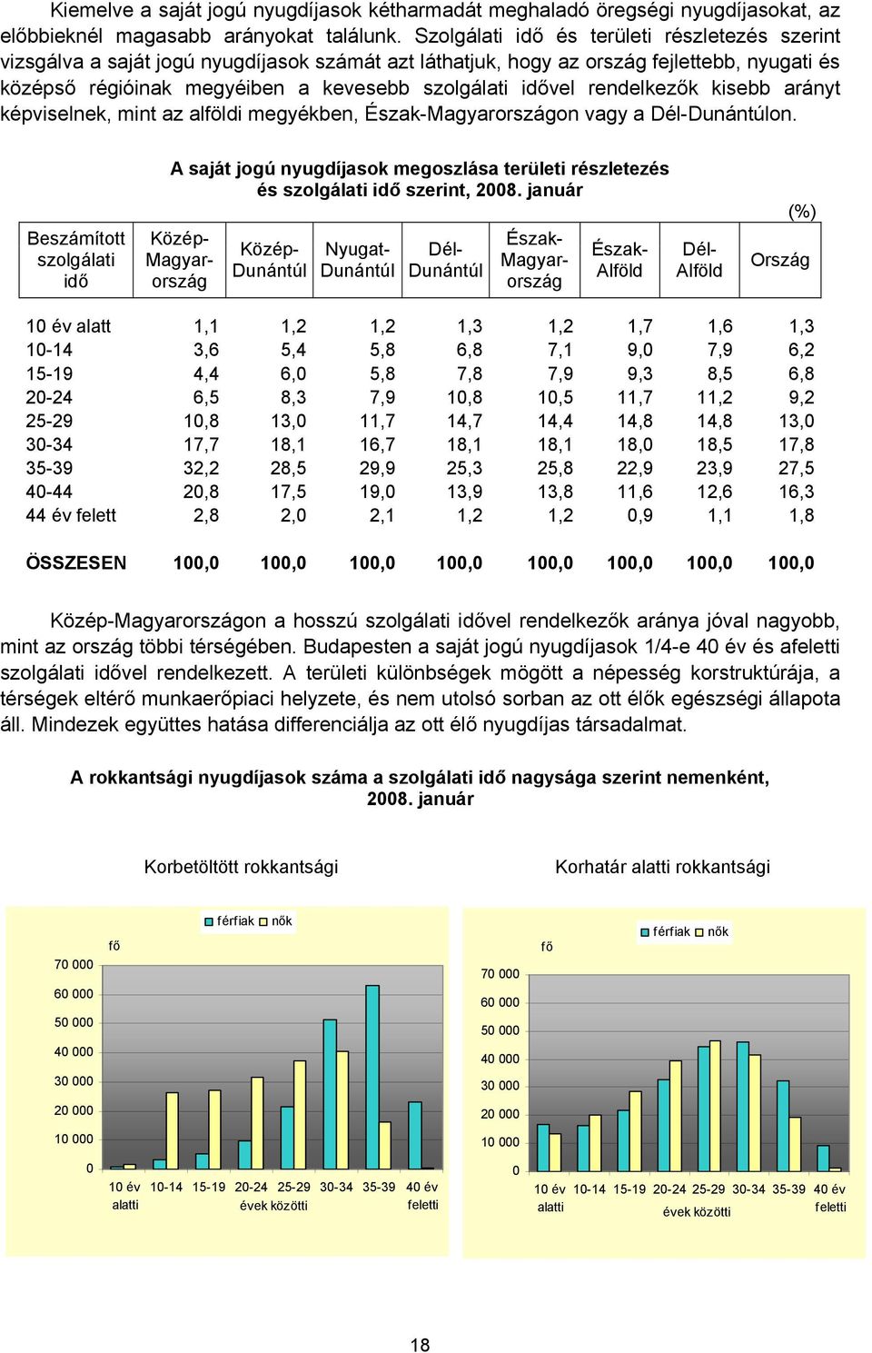 rendelkezők kisebb arányt képviselnek, mint az alföldi megyékben, Észak-Magyarországon vagy a Dél-Dunántúlon.