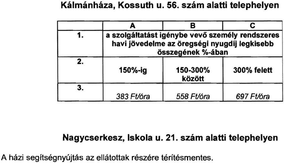 legkisebb összeg ének %-ában 2. 150%-ig 150-300% 300% felett 3.