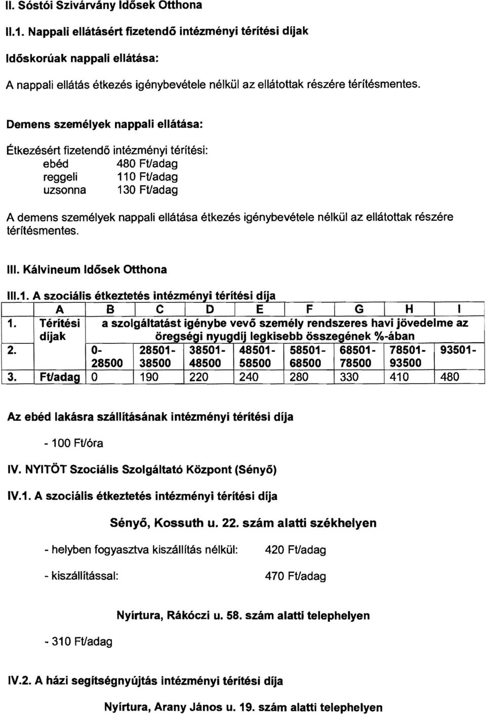 Demens személyek nappali ellátása: Étkezésért fizetendő intézményi térítési: ebéd 480 Ff/adag reggeli 110 FtJadag uzsonna 130 FtJadag A demens személyek nappali ellátása étkezés igénybevétele nélkül