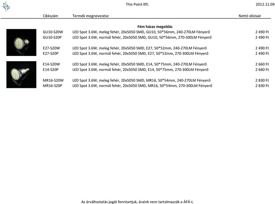 6W, normál fehér, 20x5050 SMD, E27, 50*52mm, 270-300LM Fényerő 2 490 Ft E14-S20W LED Spot 3.6W, meleg fehér, 20x5050 SMD, E14, 50*75mm, 240-270LM Fényerő 2 660 Ft E14-S20P LED Spot 3.