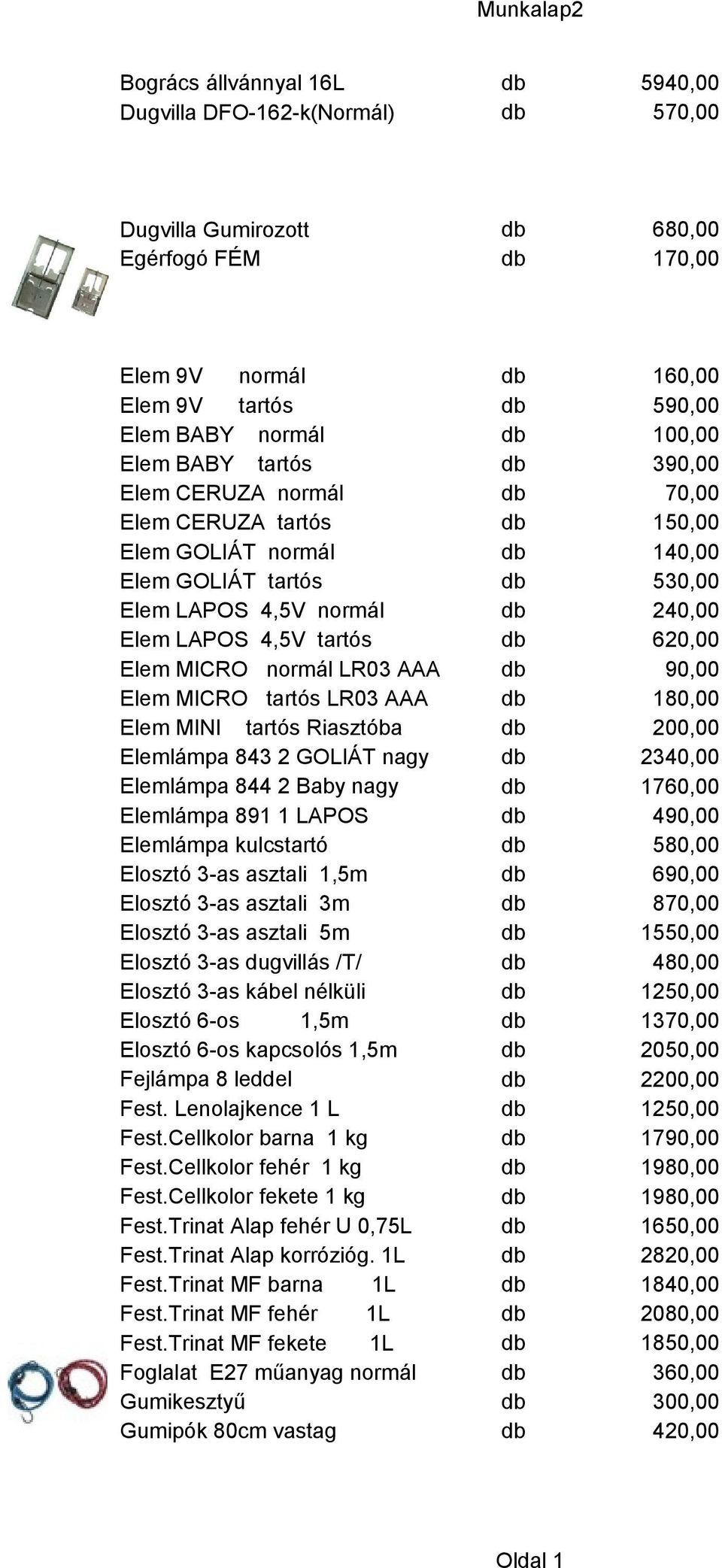 tartós db 620,00 Elem MICRO normál LR03 AAA db 90,00 Elem MICRO tartós LR03 AAA db 180,00 Elem MINI tartós Riasztóba db 200,00 Elemlámpa 843 2 GOLIÁT nagy db 2340,00 Elemlámpa 844 2 Baby nagy db