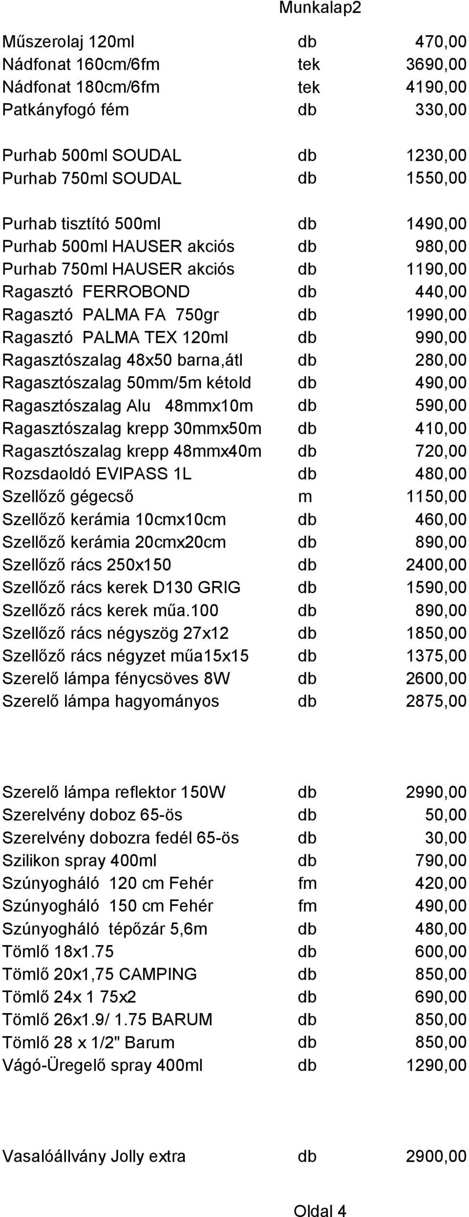 48x50 barna,átl Ragasztószalag 50mm/5m kétold db 280,00 db 490,00 db 590,00 Ragasztószalag Alu 48mmx10m Ragasztószalag krepp 30mmx50m db 410,00 Ragasztószalag krepp 48mmx40m db 720,00 Rozsdaoldó