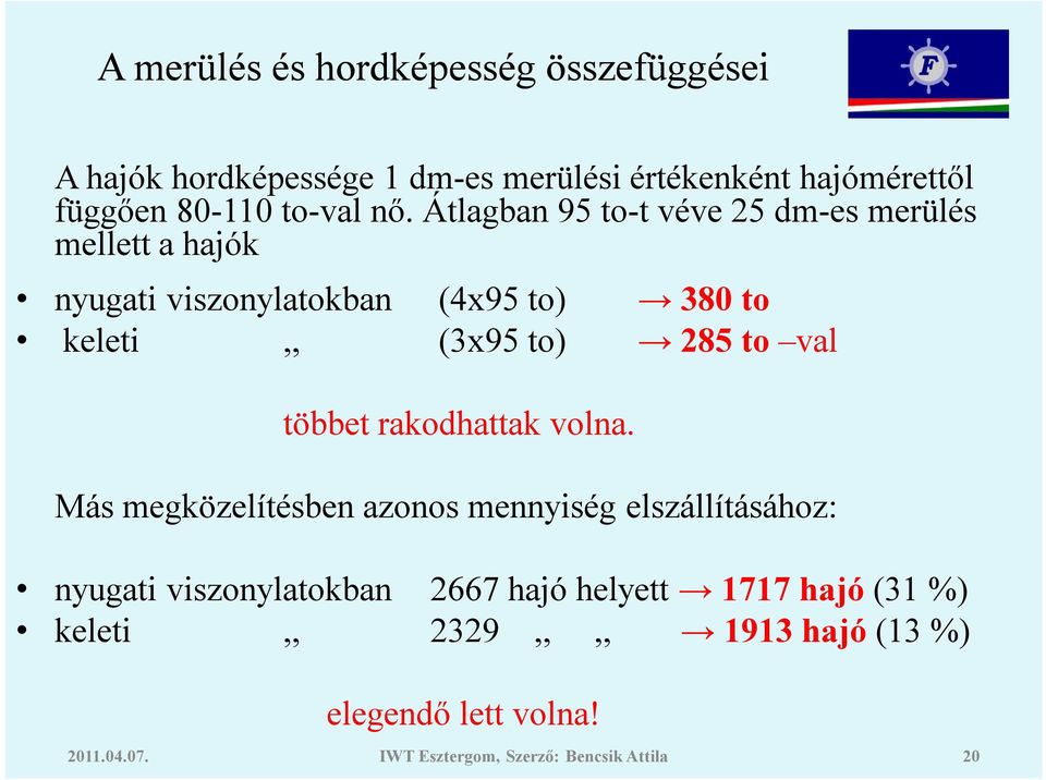 Átlagban 95 to-t véve 25 dm-es merülés mellett a hajók nyugati viszonylatokban (4x95 to) 380 to keleti,, (3x95