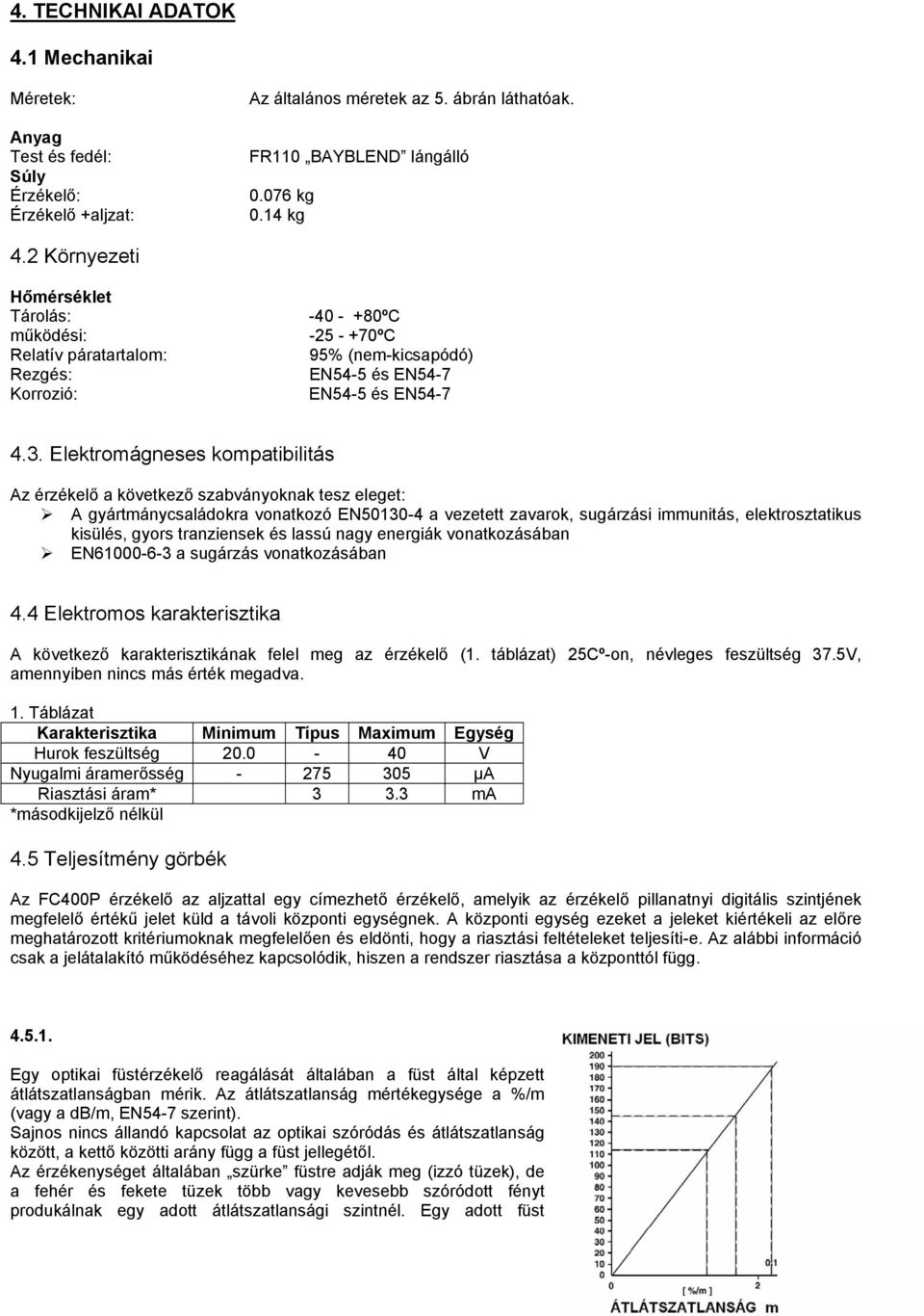 Elektromágneses kompatibilitás Az érzékelő a következő szabványoknak tesz eleget: A gyártmánycsaládokra vonatkozó EN50130-4 a vezetett zavarok, sugárzási immunitás, elektrosztatikus kisülés, gyors