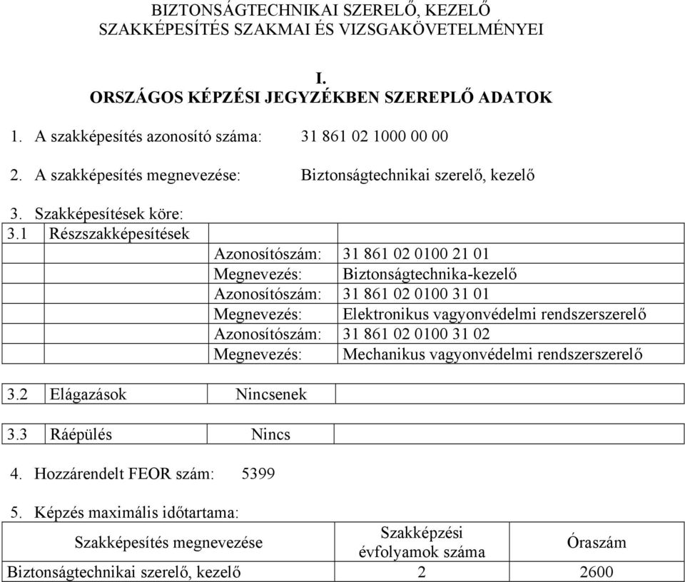 1 Részszakképesítések Azonosítószám: 31 861 02 0100 21 01 Megnevezés: iztonságtechnika-kezelő Azonosítószám: 31 861 02 0100 31 01 Megnevezés: Elektronikus vagyonvédelmi rendszerszerelő