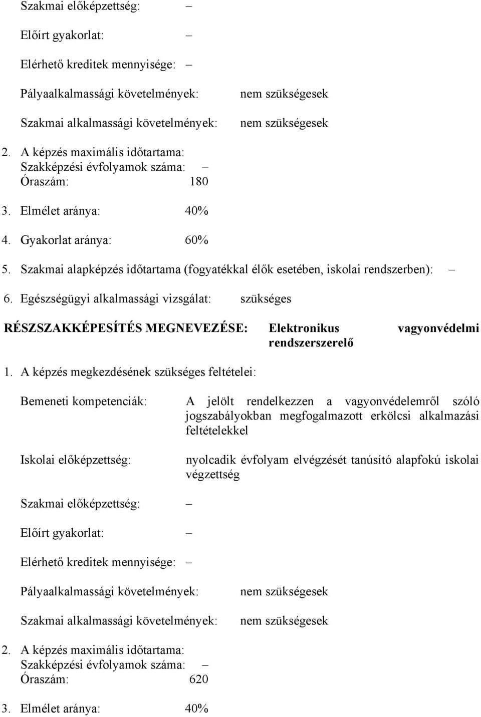 Szakmai alapképzés időtartama (fogyatékkal élők esetében, iskolai rendszerben): 6.