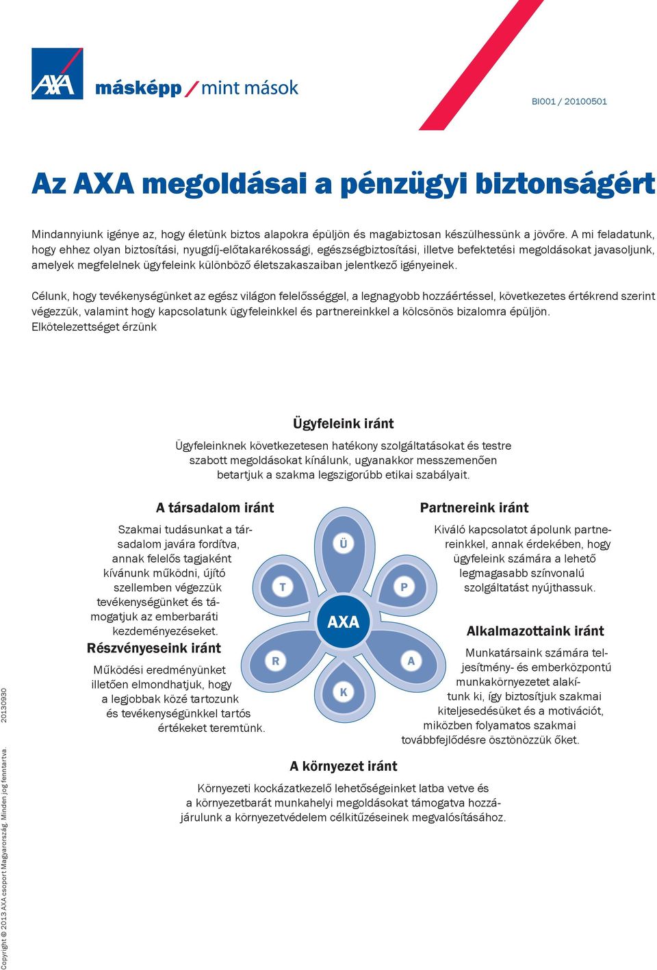 jelentkező igényeinek.