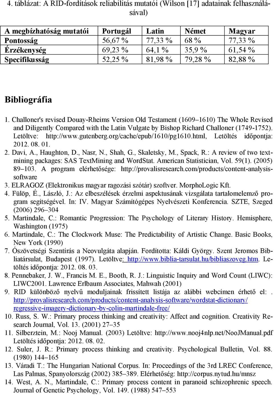 Challoner's revised Douay-Rheims Version Old Testament (1609 1610) The Whole Revised and Diligently Compared with the Latin Vulgate by Bishop Richard Challoner (1749-1752). Letöltve: http://www.