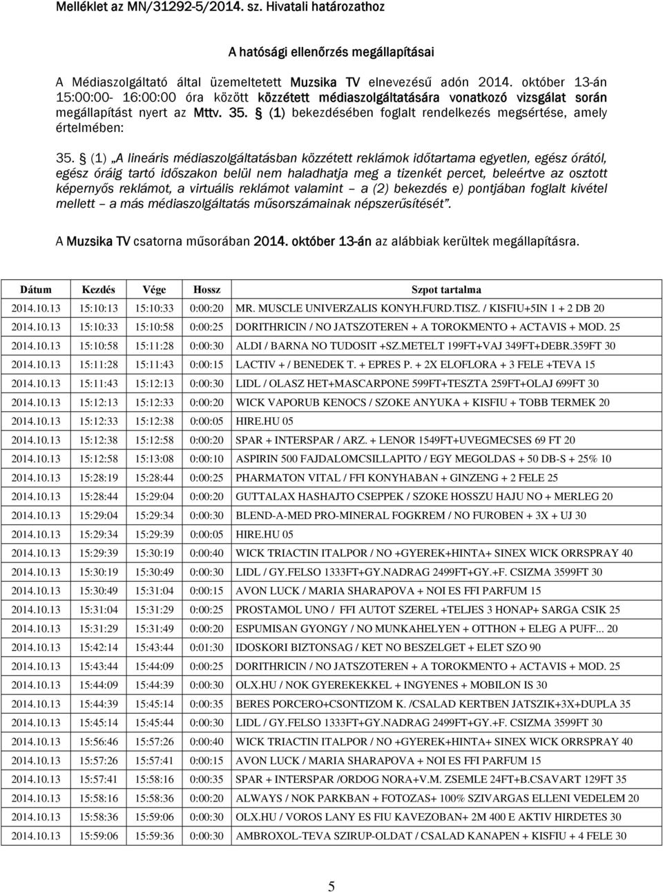 (1) bekezdésében foglalt rendelkezés megsértése, amely értelmében: 35.