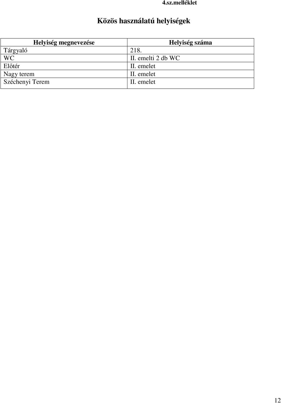 218. WC II. emelti 2 db WC Előtér II.