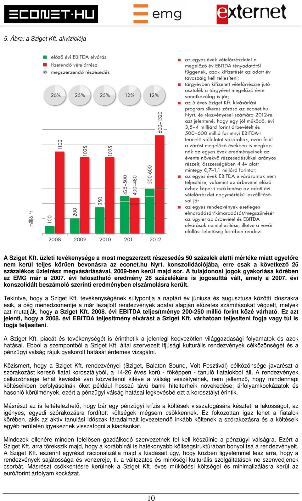 évi felosztható eredmény 26 százalékára is jogosulttá vált, amely a 2007. évi konszolidált beszámoló szerinti eredményben elszámolásra került. Tekintve, hogy a Sziget Kft.