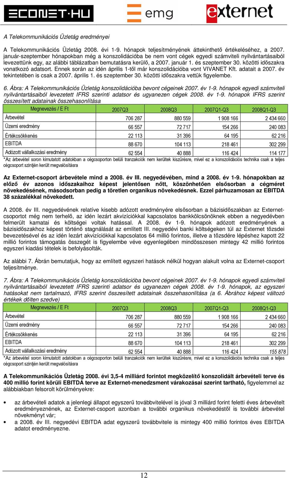 közötti időszakra vonatkozó adatsort. Ennek során az idén április 1-től már konszolidációba vont VIVANET Kft. adatait a 2007. év tekintetében is csak a 2007. április 1. és szeptember 30.