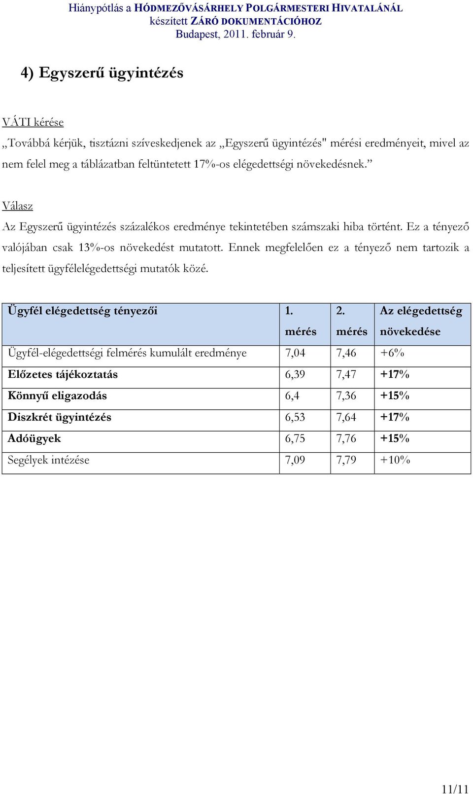 Ennek megfelelően ez a tényező nem tartozik a teljesített ügyfélelégedettségi mutatók közé. Ügyfél elégedettség tényezői 1. mérés 2.