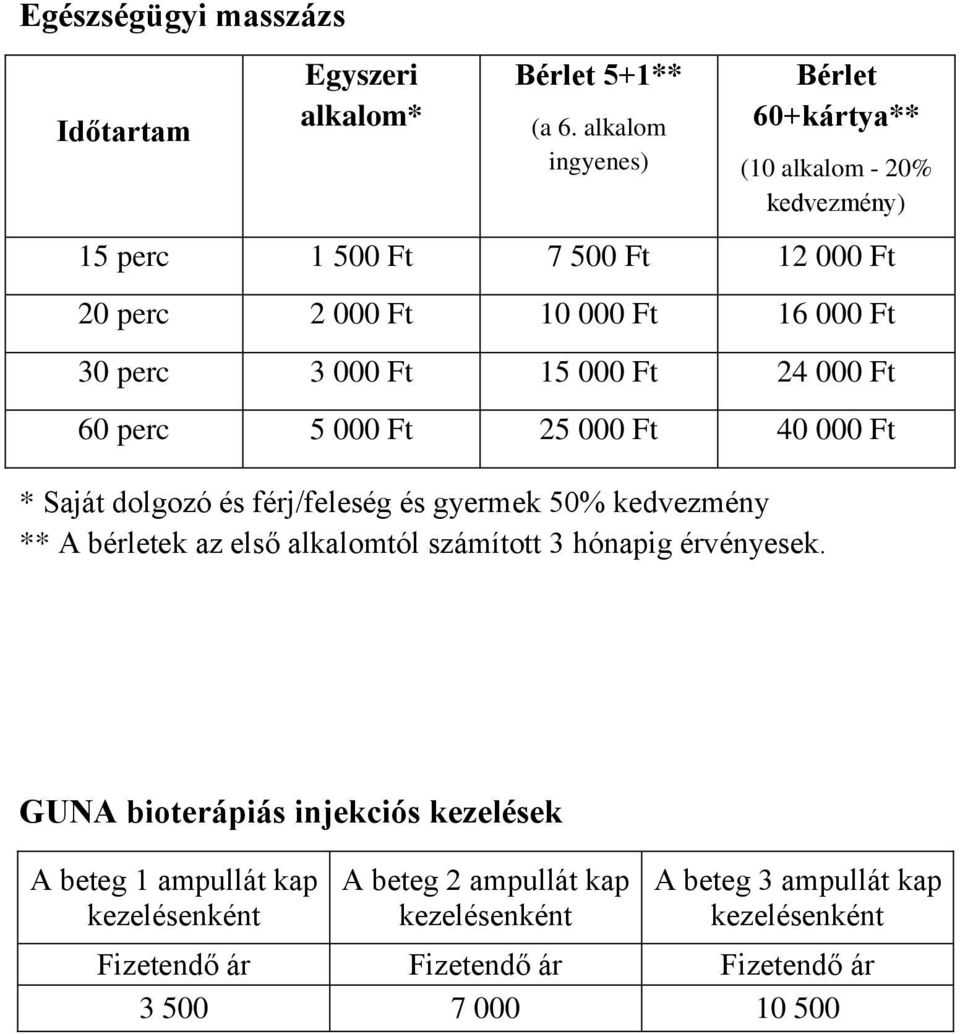 4. - A szakorvosi és egyéb ellátások térítési díjai - PDF Ingyenes letöltés