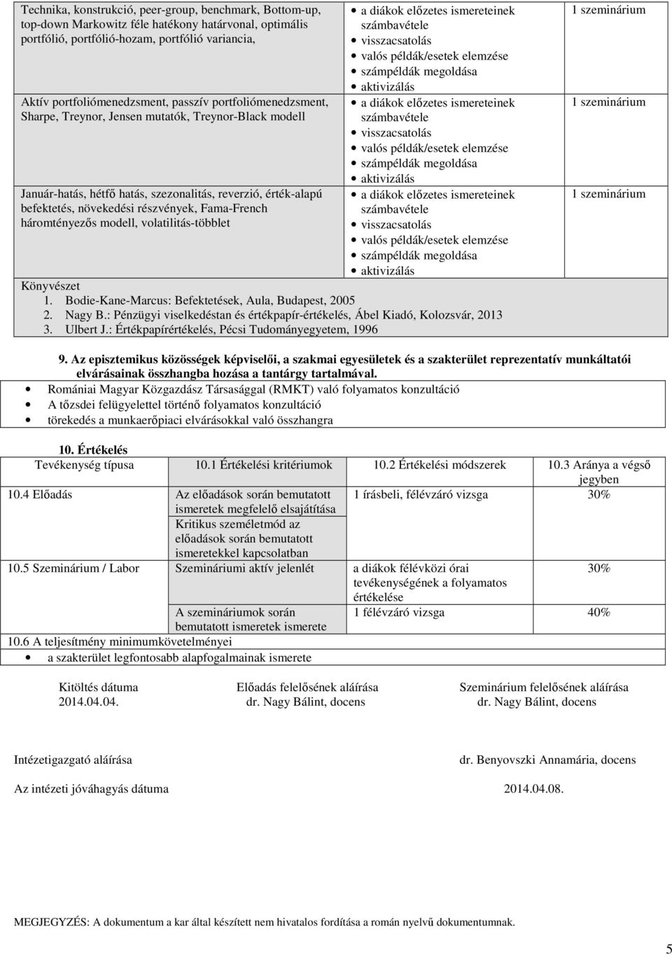 modell, volatilitás-többlet Könyvészet 1. Bodie-Kane-Marcus: Befektetések, Aula, Budapest, 2005 2. Nagy B.: Pénzügyi viselkedéstan és értékpapír-értékelés, Ábel Kiadó, Kolozsvár, 2013 3. Ulbert J.