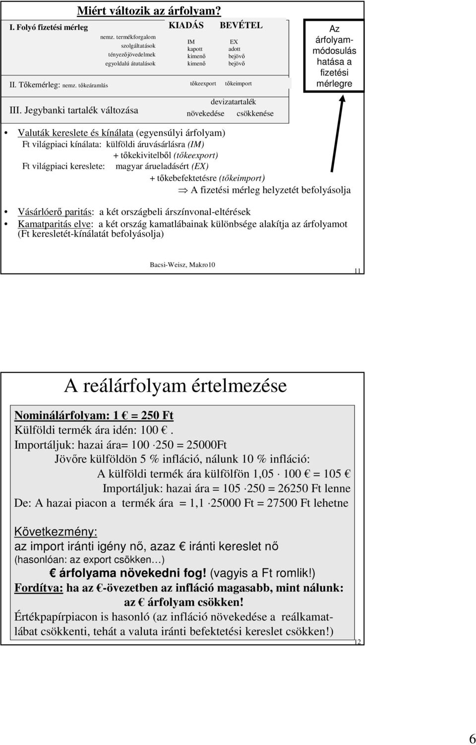 Jegybanki tartalék változása devizatartalék növekedése csökkenése Valuták kereslete és kínálata (egyensúlyi árfolyam) Ft világpiaci kínálata: külföldi áruvásárlásra (IM) + tıkekivitelbıl (tıkeexport)