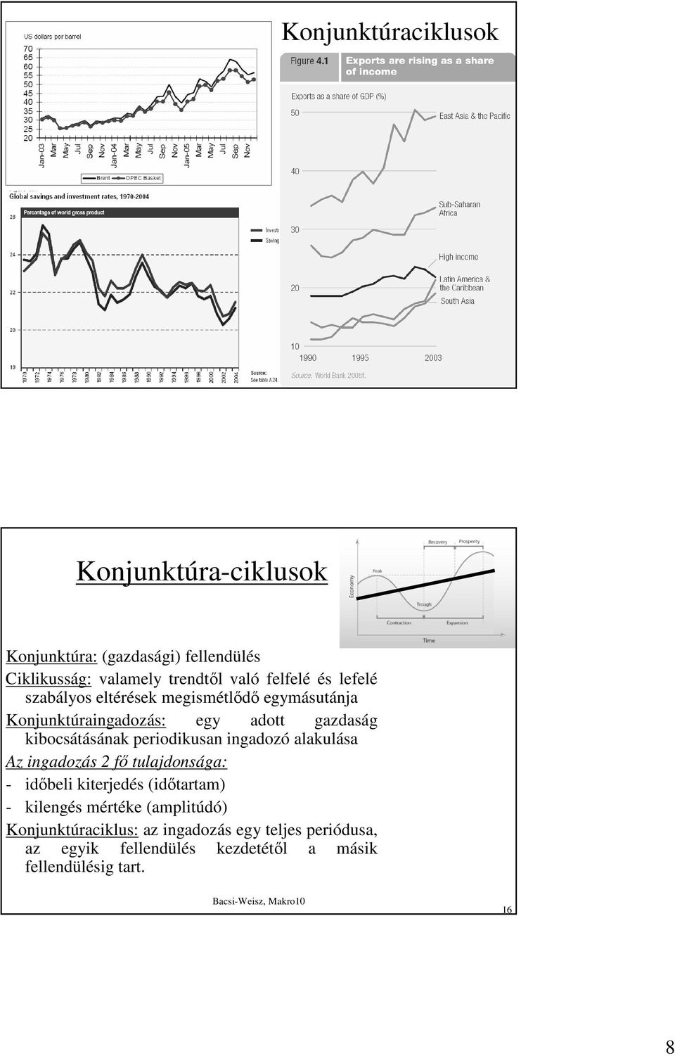 periodikusan ingadozó alakulása Az ingadozás 2 fı tulajdonsága: - idıbeli kiterjedés (idıtartam) - kilengés mértéke