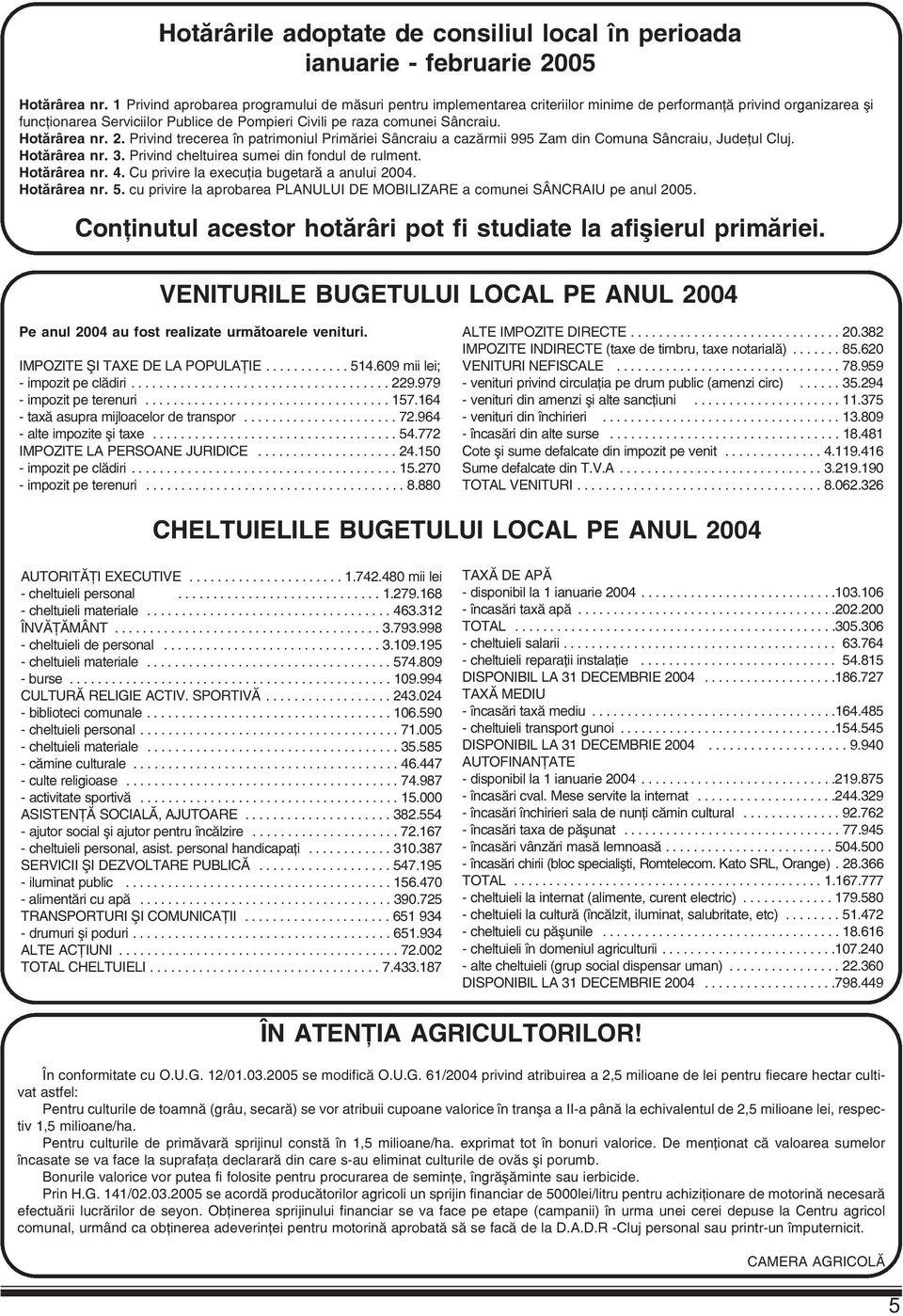 Hotãrârea nr. 2. Privind trecerea în patrimoniul Primãriei Sâncraiu a cazãrmii 995 Zam din Comuna Sâncraiu, Judeþul Cluj. Hotãrârea nr. 3. Privind cheltuirea sumei din fondul de rulment. Hotãrârea nr. 4.