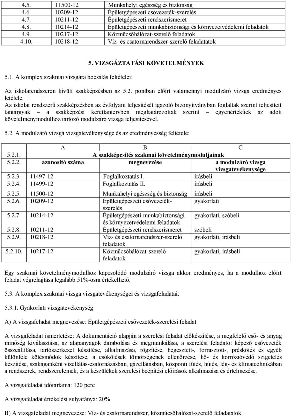 VIZSGÁZTATÁSI KÖVETELMÉNYEK Az iskolarendszeren kívüli szakképzésben az 5.2. pontban előírt valamennyi modulzáró vizsga eredményes letétele.