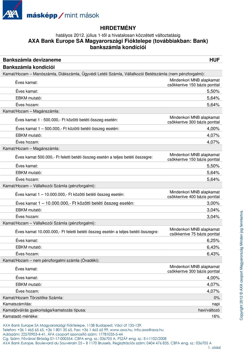 Manószámla, Diákszámla, Ügyvédi Letéti Számla, Vállalkozói Betétszámla (nem pénzforgalmi): Éves kamat: HUF csökkentve 150 bázis ponttal Éves kamat: 5,50% EBKM mutató: 5,64% Éves hozam: 5,64%