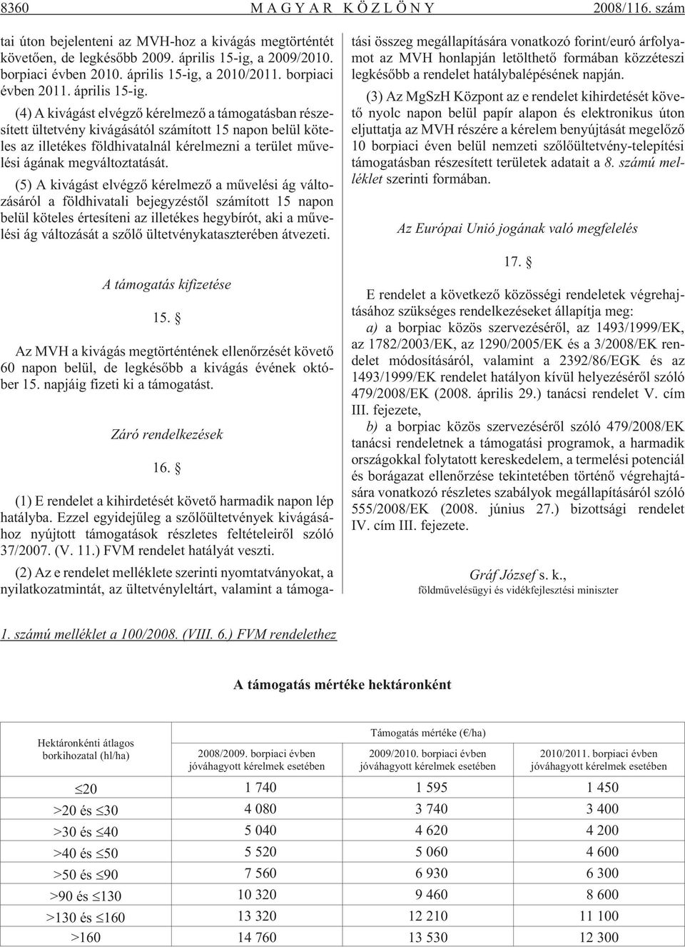 (4) A kivágást elvégzõ kérelmezõ a támogatásban részesített ültetvény kivágásától számított 15 napon belül köteles az illetékes földhivatalnál kérelmezni a terület mûvelési ágának megváltoztatását.