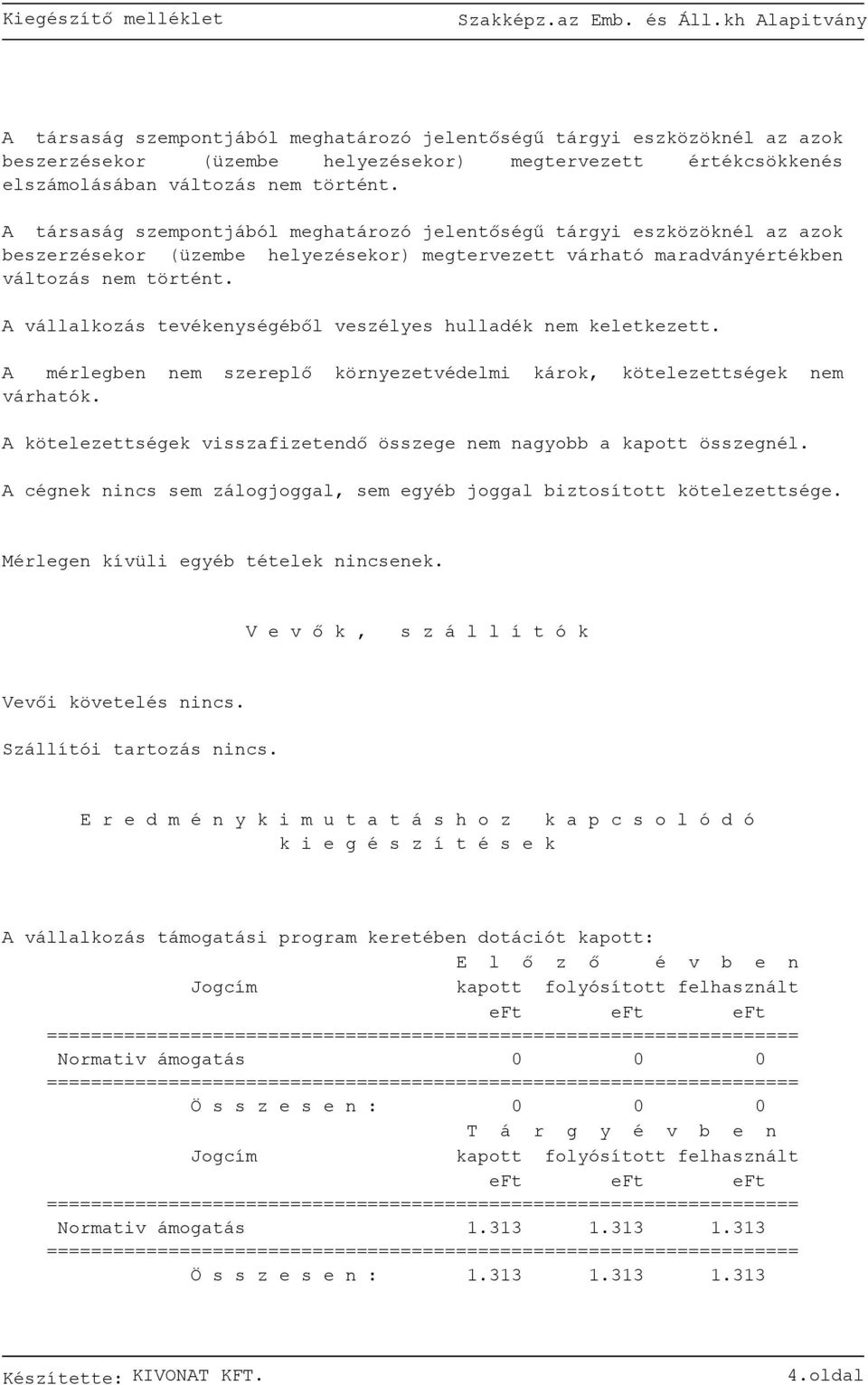 A vállalkozás tevékenységéből veszélyes hulladék nem keletkezett. A mérlegben nem szereplő környezetvédelmi károk, kötelezettségek nem várhatók.